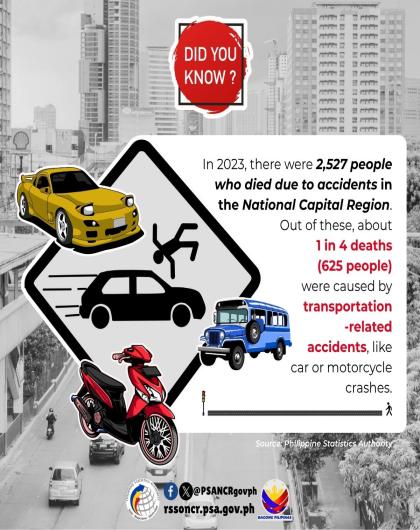 Death Trivia_Accidents in NCR