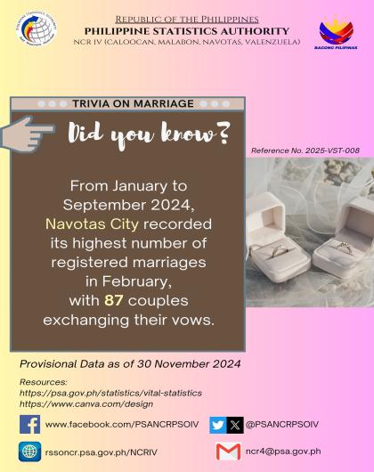 Marriage Trivia on Statistics - Navotas City