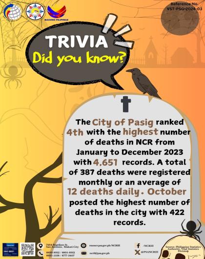 City of Pasig