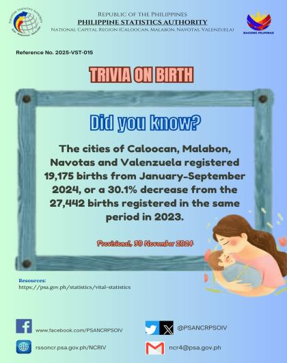 Trivia on Birth - CAMANAVA