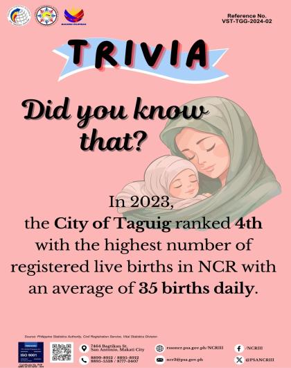 City of Taguig